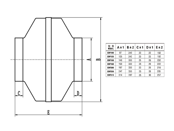 铁壳管道糖心VLOG官方视频CDF160外形尺寸图